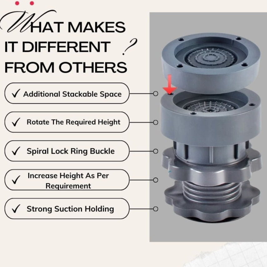 Washing Machine Vibration Pads, Floor Trays, Refrigerator Stand (4 Pcs Set)